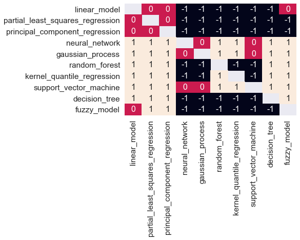 _images/compare_matrix.png