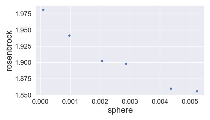 _images/scatter_1.png