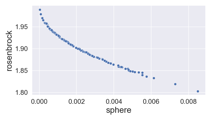 _images/scatter_2.png