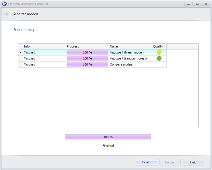Fenster von ClearVu Analytics Wizard bei der Anwendung der Modelle.